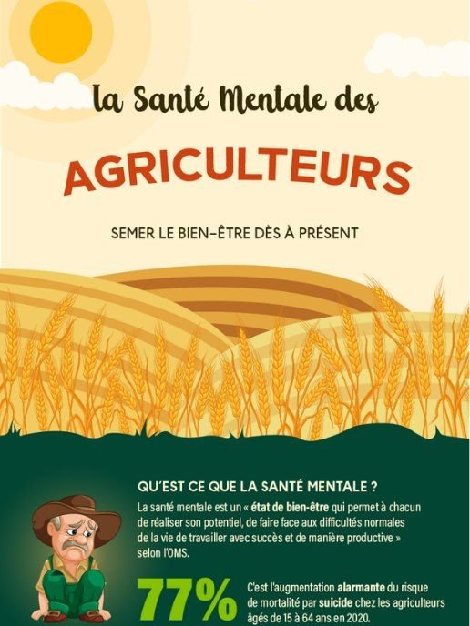 Affiche « La santé mentale des agriculteurs » réalisée pour la MSA